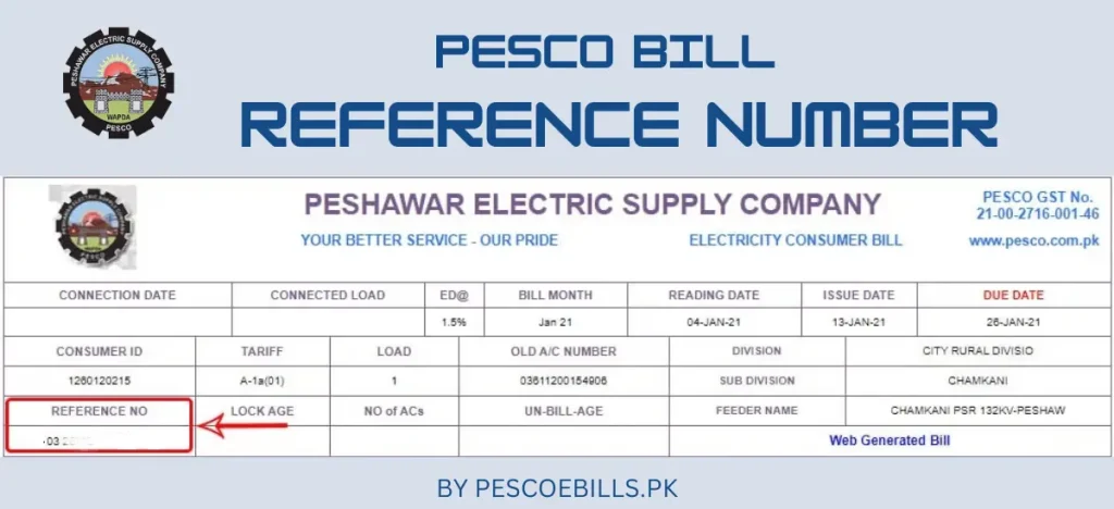 PESCO reference number